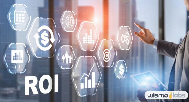 Post-Purchase Marketing Strategies