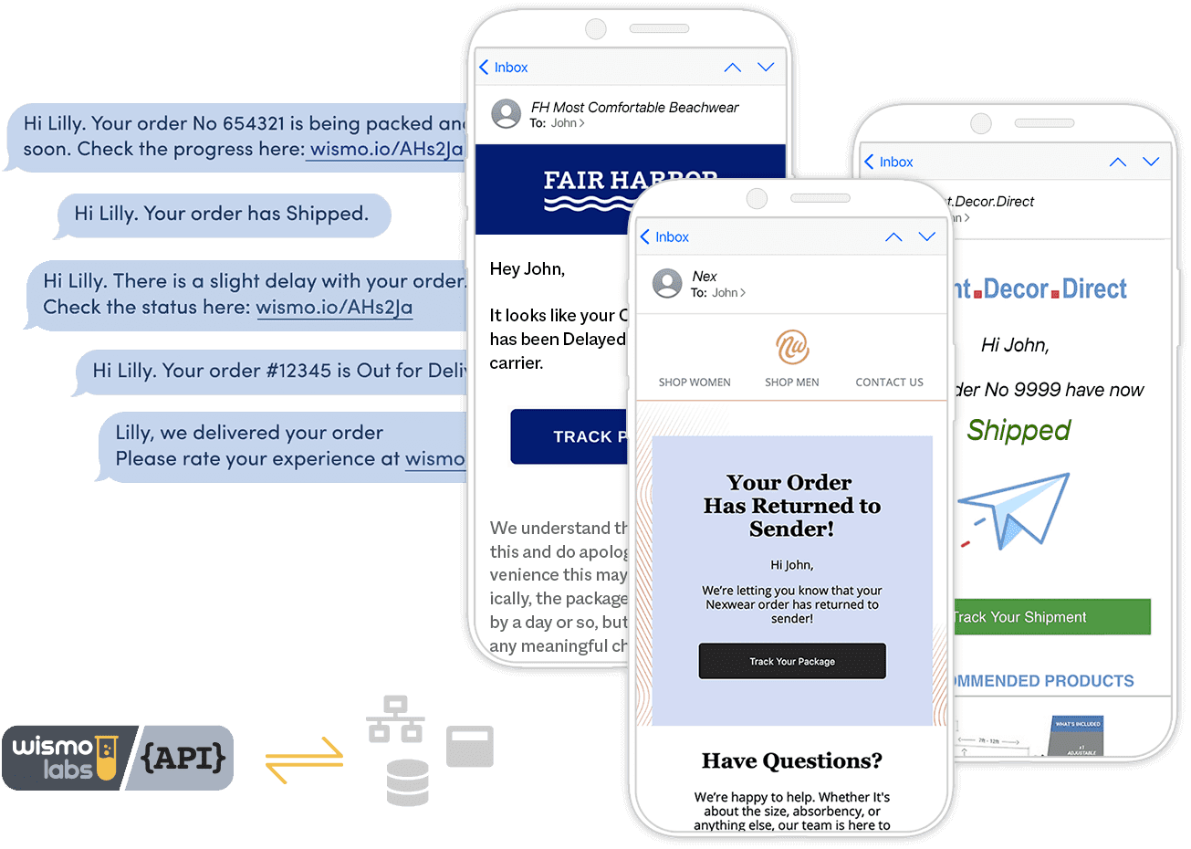 DHL notifications: SMS, Email, Webhooks