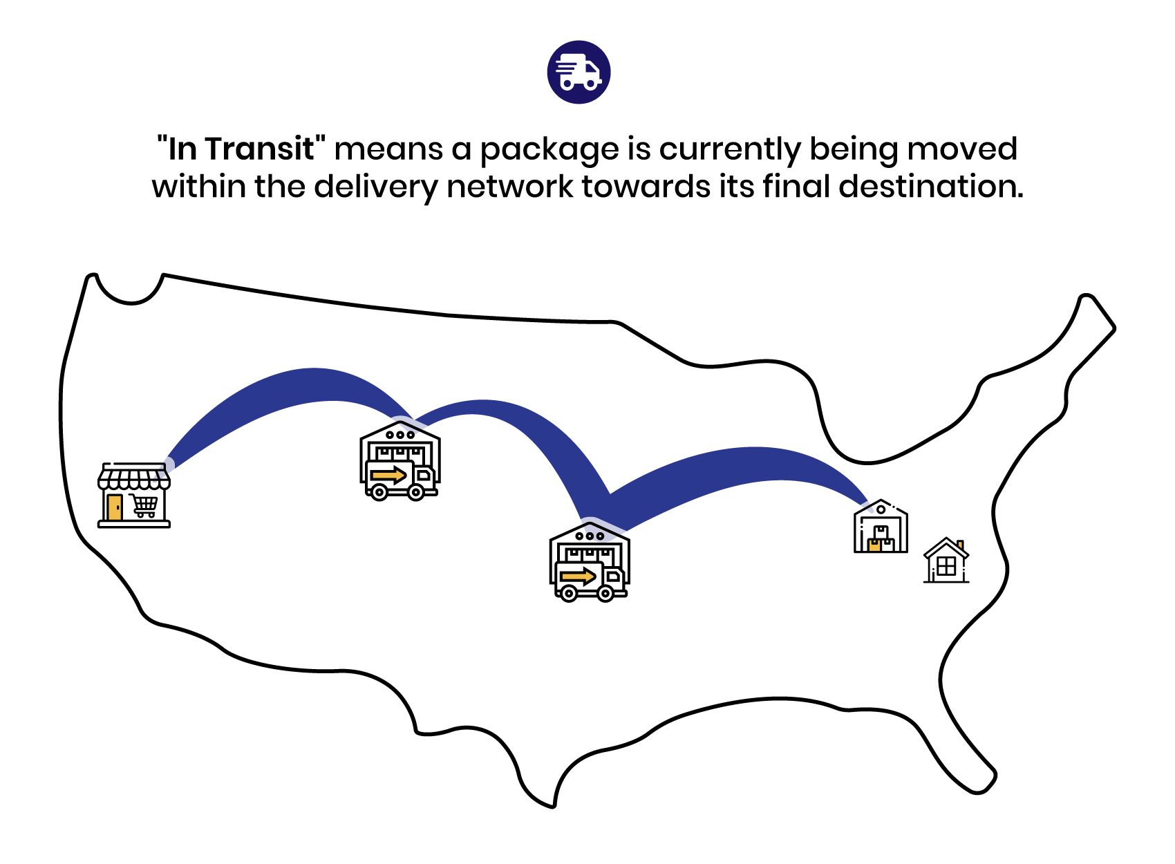 Image 1: In Transit Package Delivery Explanation