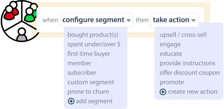 Segmentation