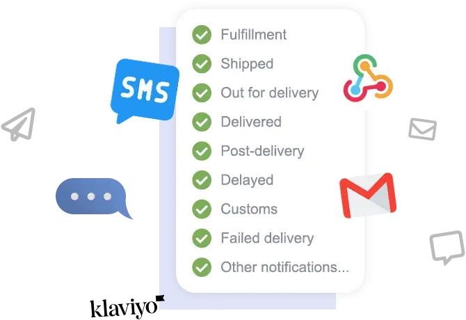 Shipping notifications via email, SMS, and webhooks