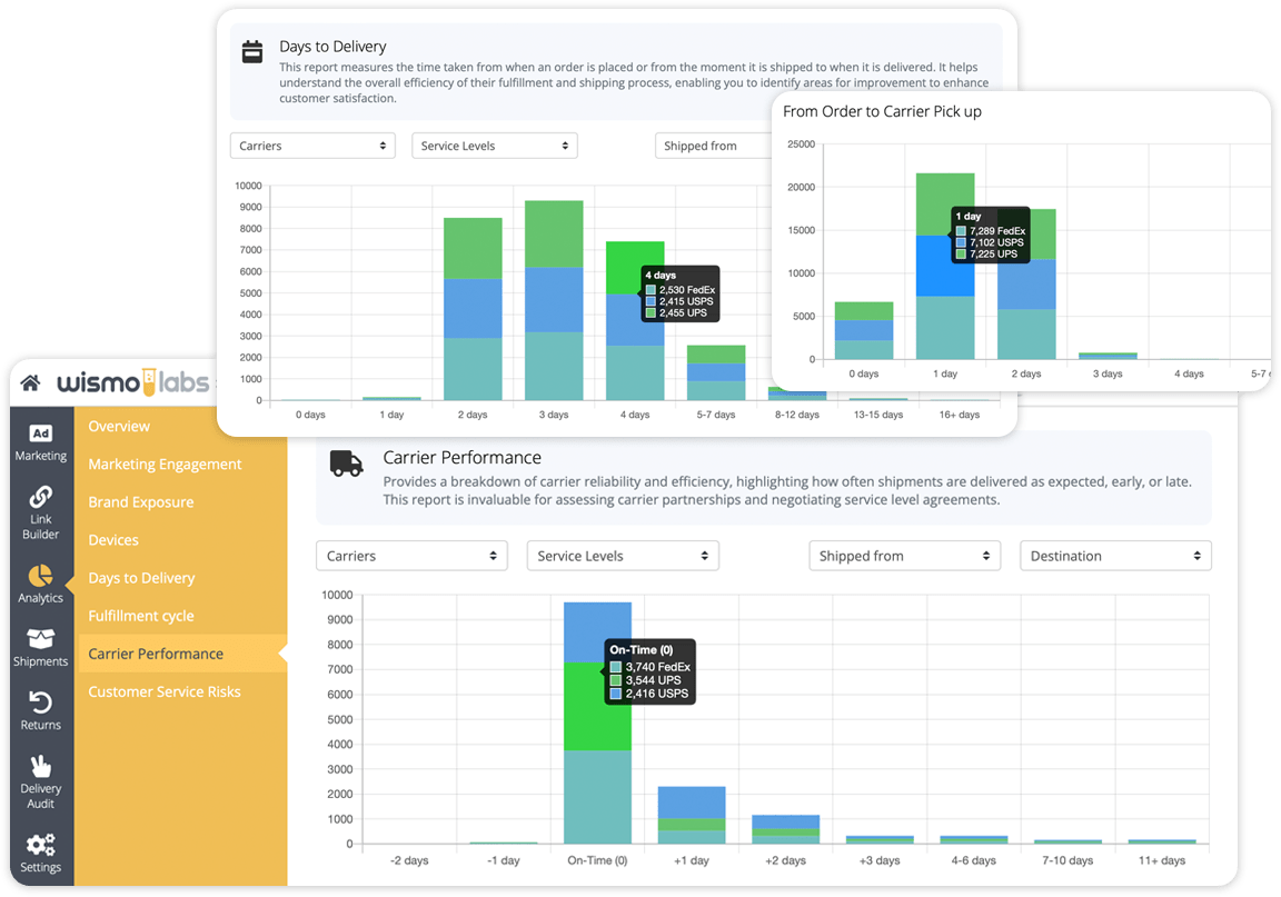 Shipment reports in Shipment tracking software